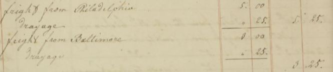 Snapshot of the Expenses section of the ledger on page 470. This is an example of the accounting of freight expenses as separate from the cost of the goods themselves.