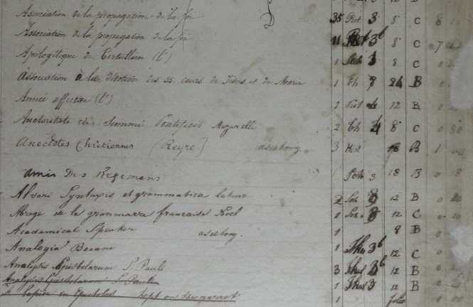 Alphabetical Catalog illustrating items marked with a “b” next to their Locus number. Collection of Jesuit Archives, Central United States